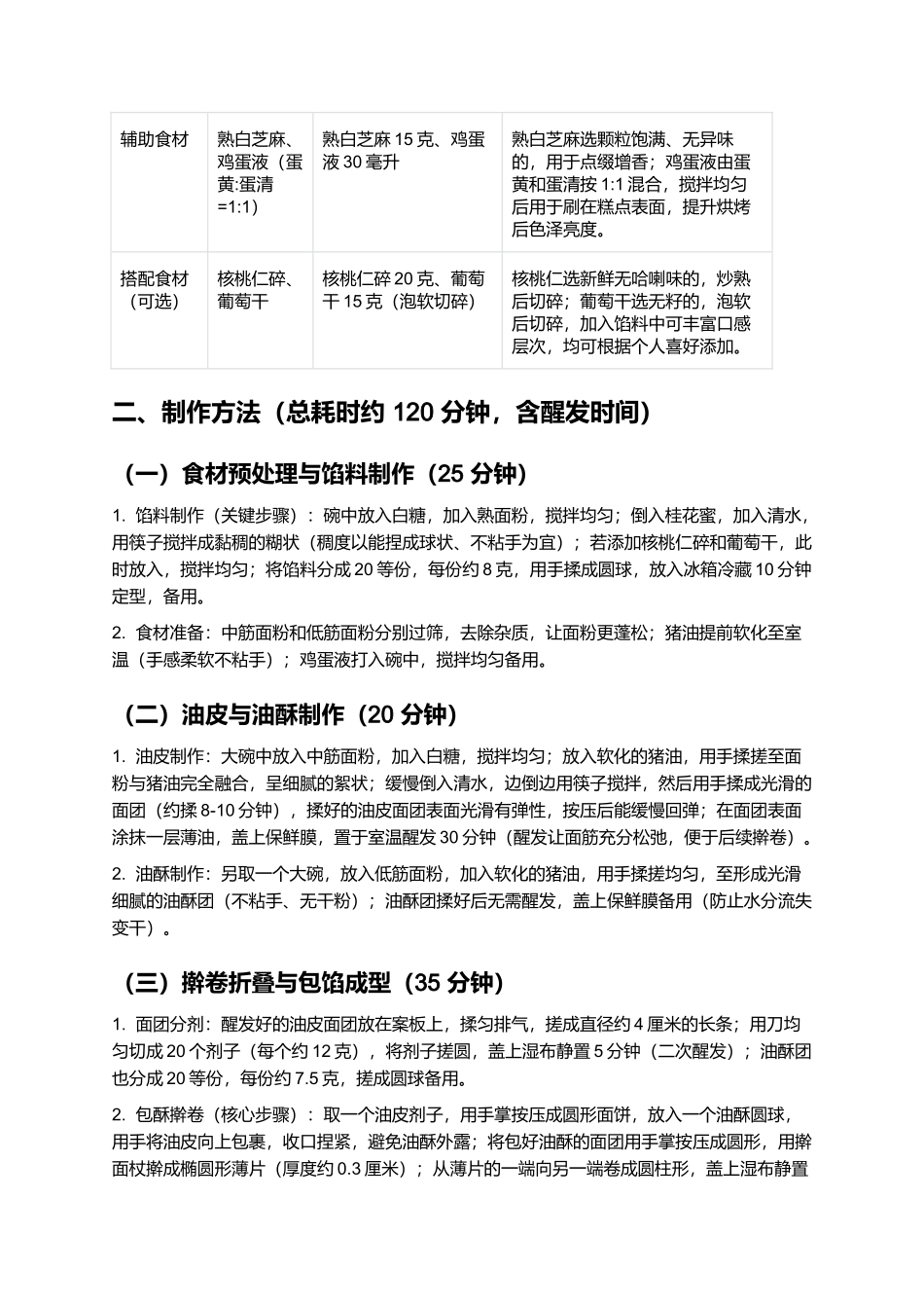 甘露饼：酥松香甜的徽派经典糕点制作指南.docx_第2页
