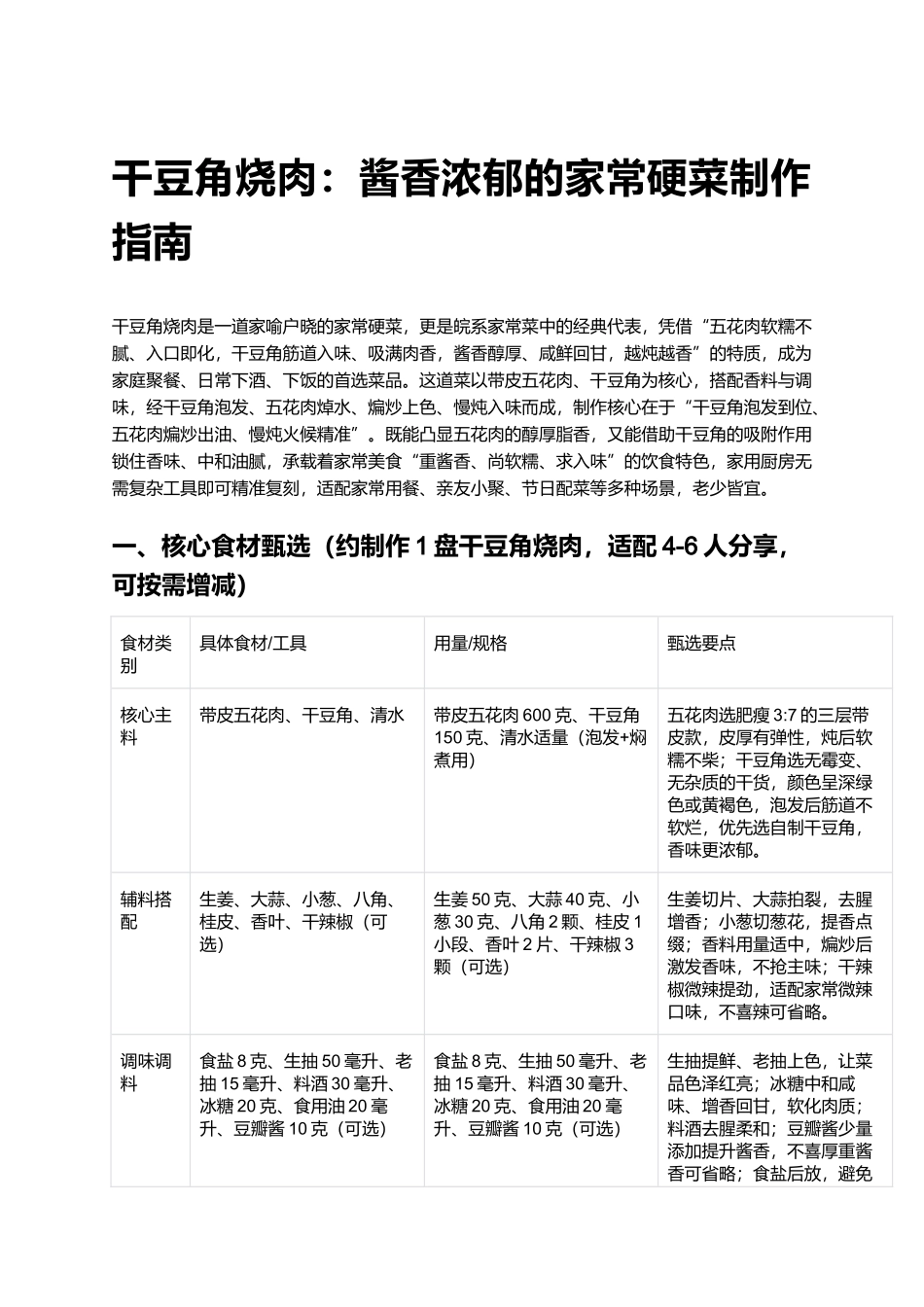 干豆角烧肉:酱香浓郁的家常硬菜制作指南.docx_第1页