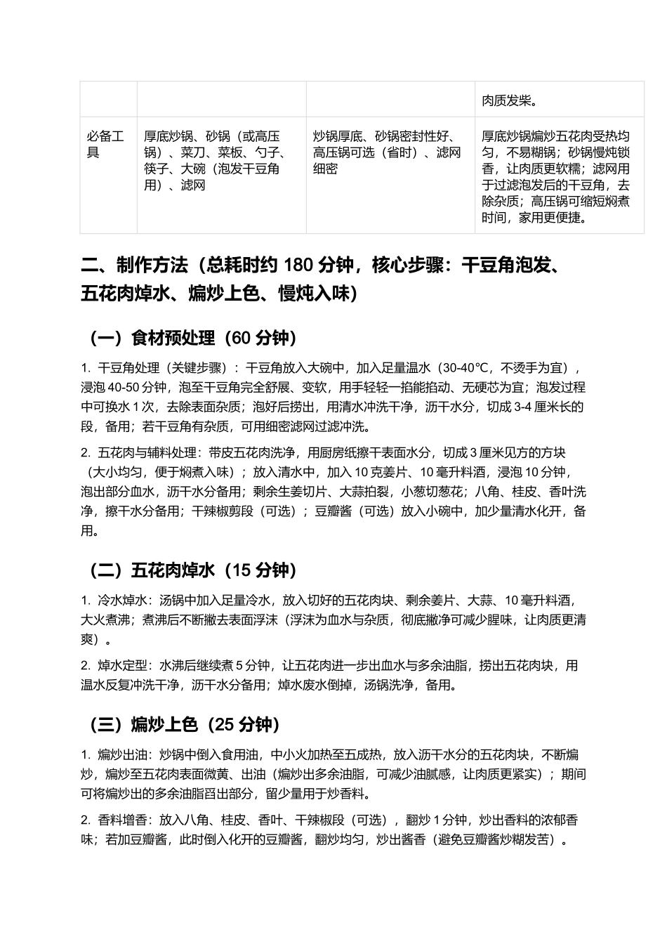 干豆角烧肉:酱香浓郁的家常硬菜制作指南.docx_第2页
