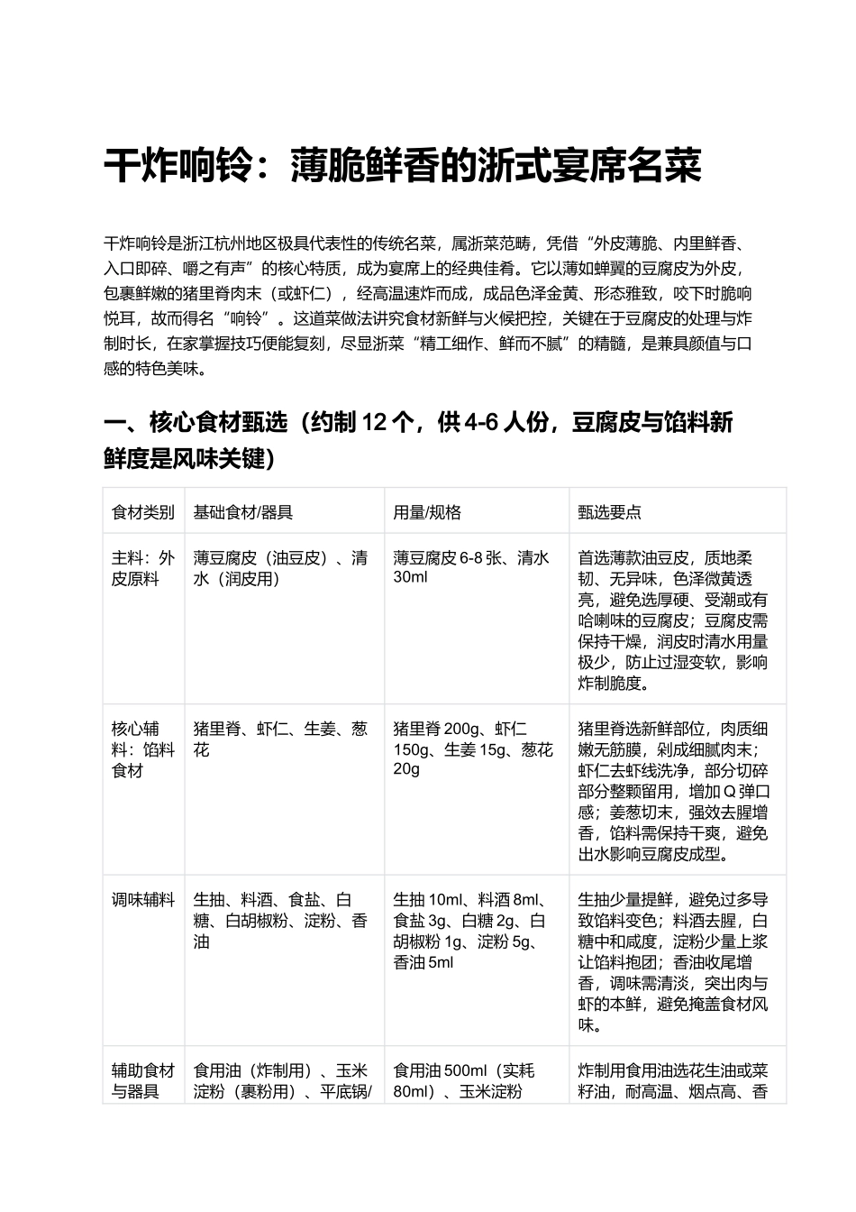 干炸响铃:薄脆鲜香的浙式宴席名菜.docx_第1页