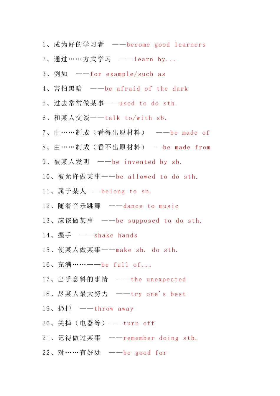 初三英语全一册:重要短语默写200条.docx_第1页