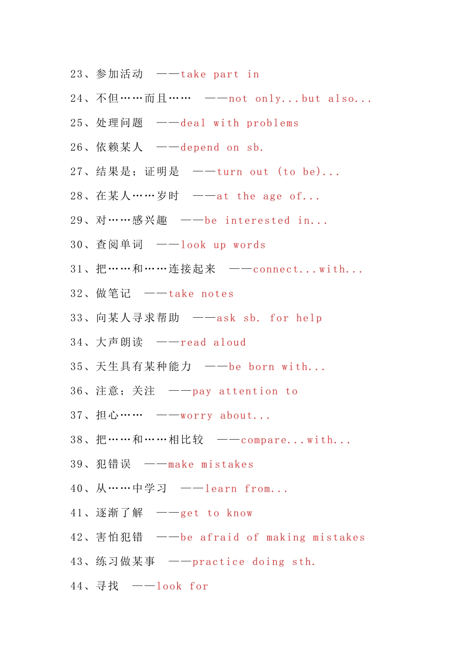 初三英语全一册:重要短语默写200条.docx_第2页
