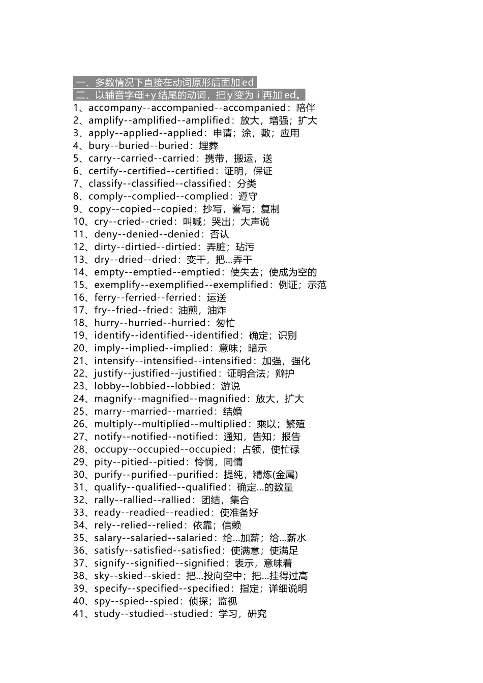 初中英语过去式&过去分词变形规则.docx_第1页