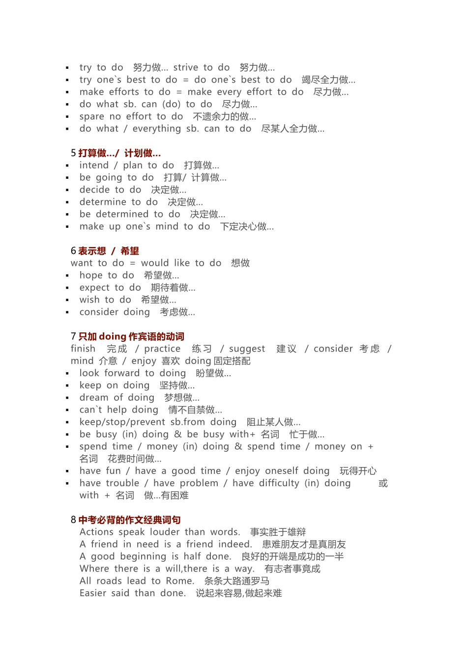 初中英语满分作文必背句型.docx_第2页