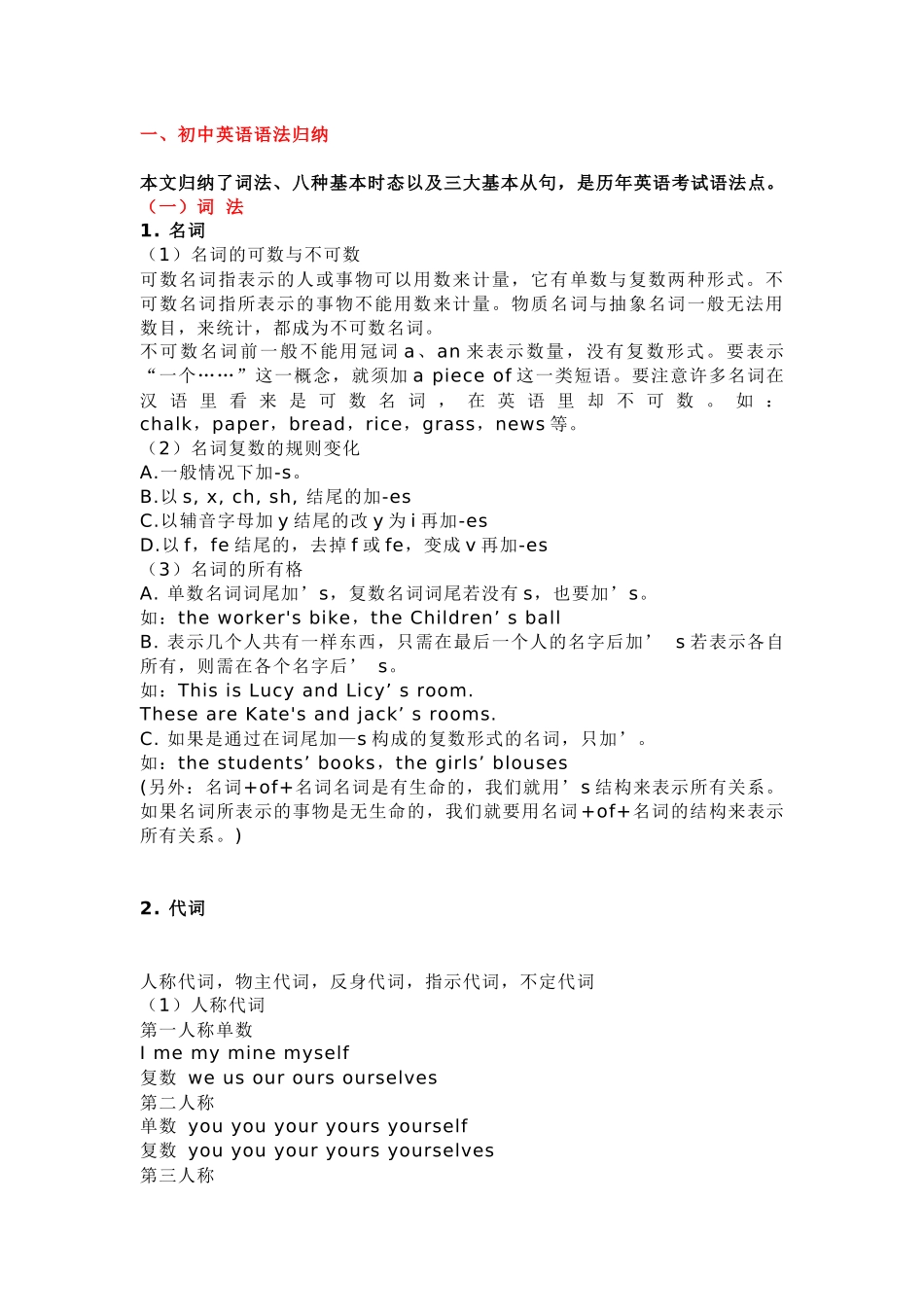 初中英语知识点超全整理(附100例题).docx_第1页