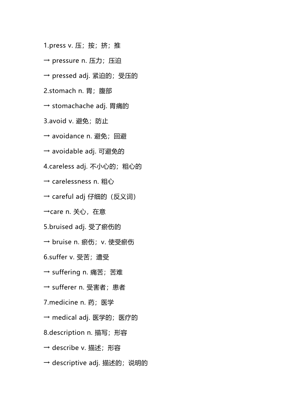 人教版八年级下册英语新教材Unit 2单词转换背记和默写.docx_第1页