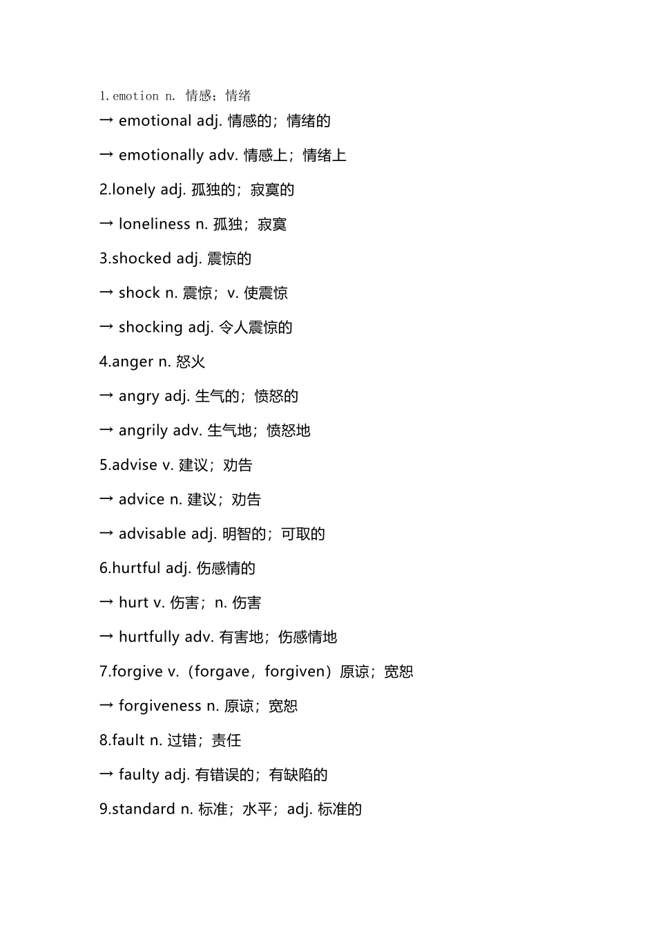 人教版八年级下册英语新教材Unit 3单词转换背记和默写.docx_第1页