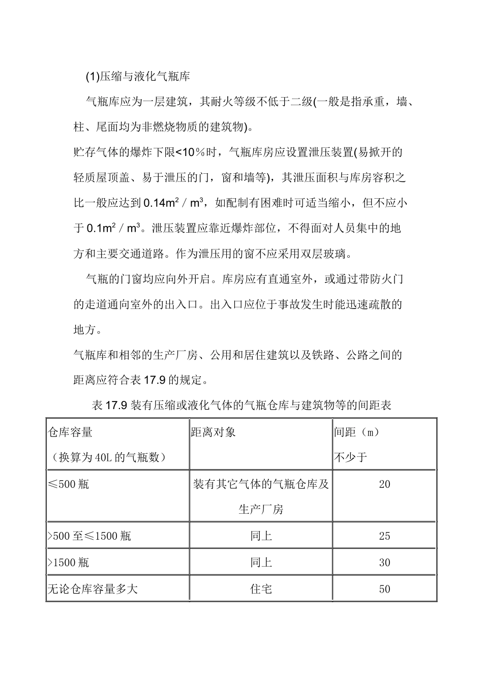 气瓶库安全管理.docx_第1页