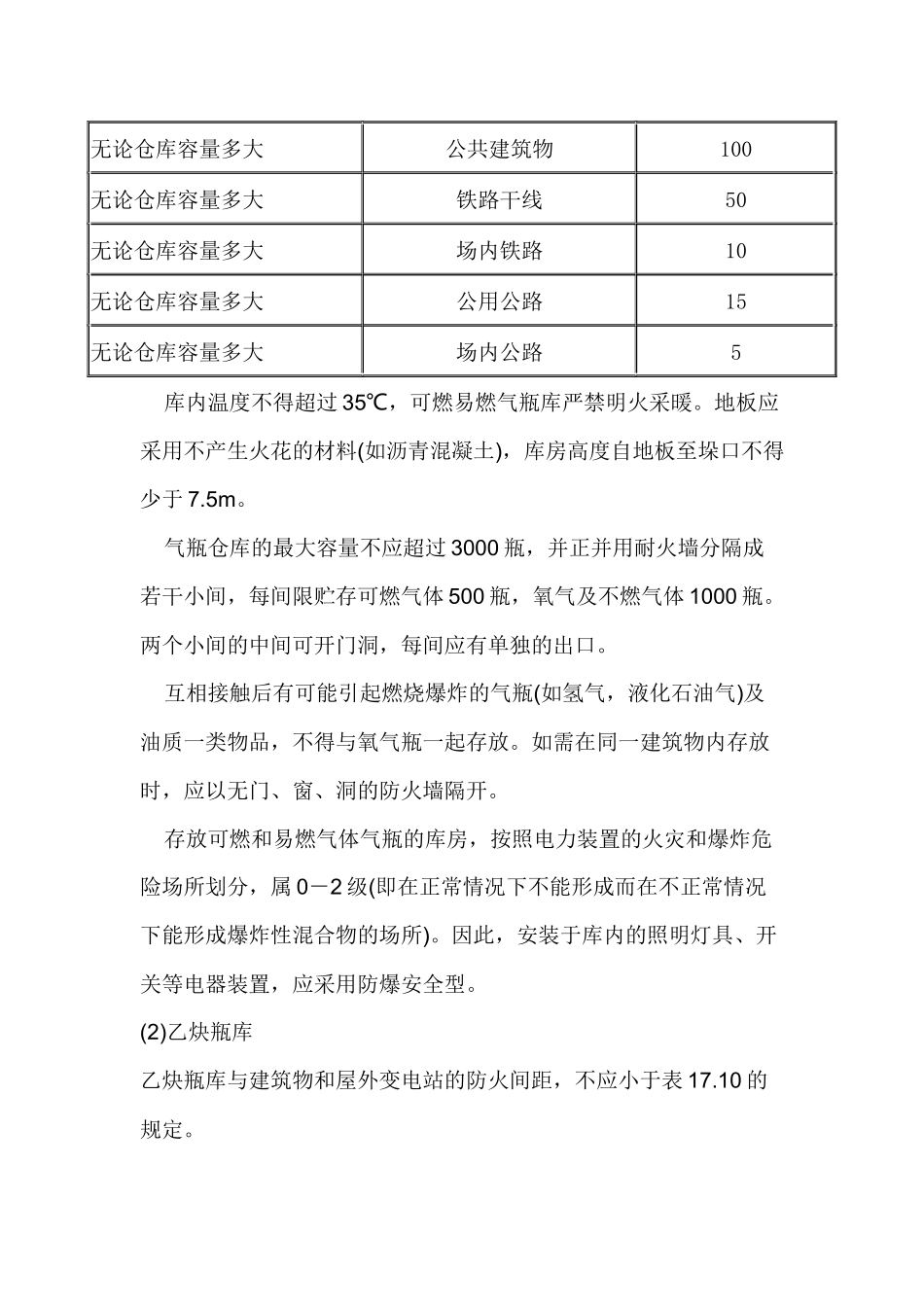 气瓶库安全管理.docx_第2页