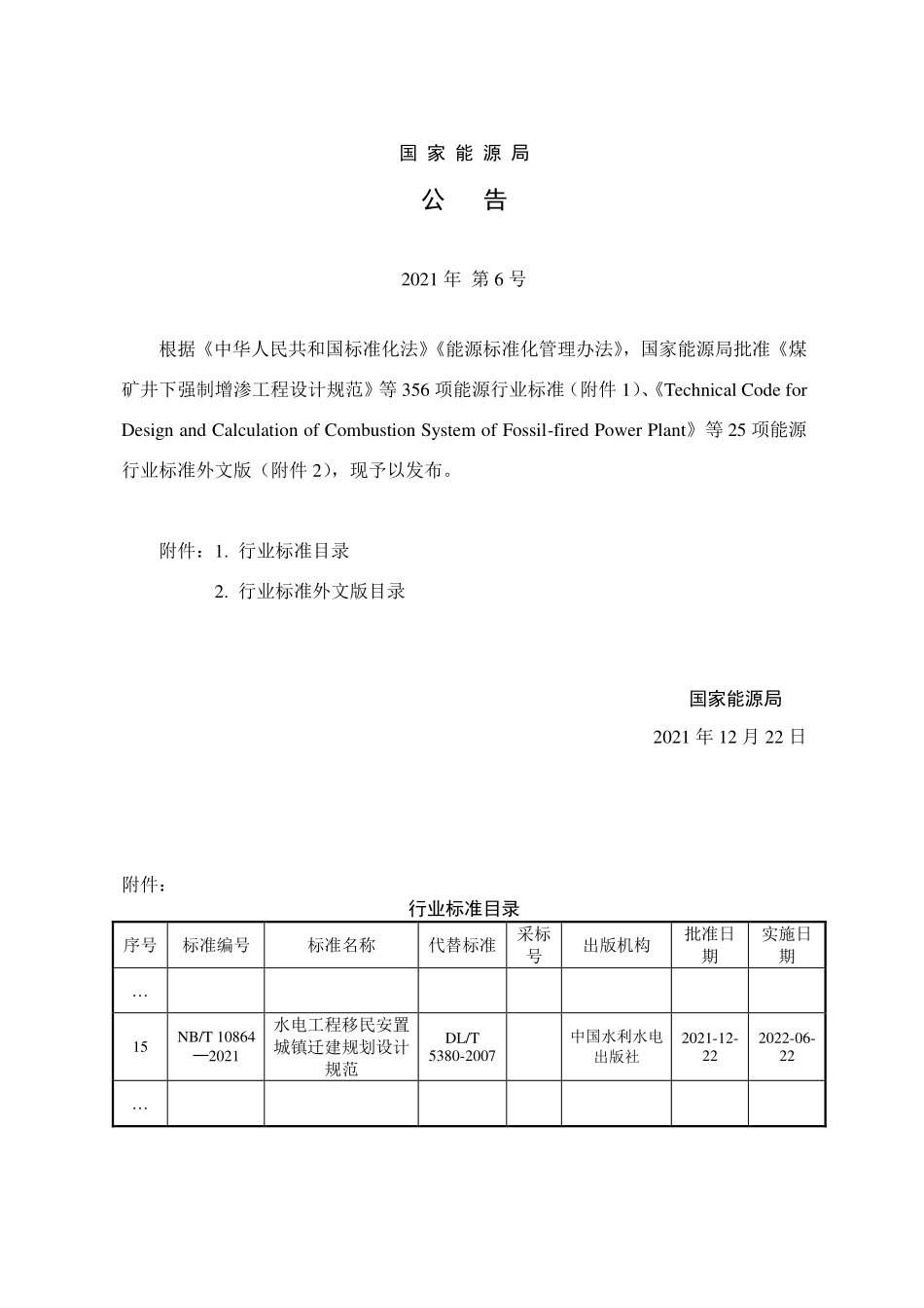 NBT 10864-2021水电工程移民安置城镇迁建规划设计规范.pdf_第3页