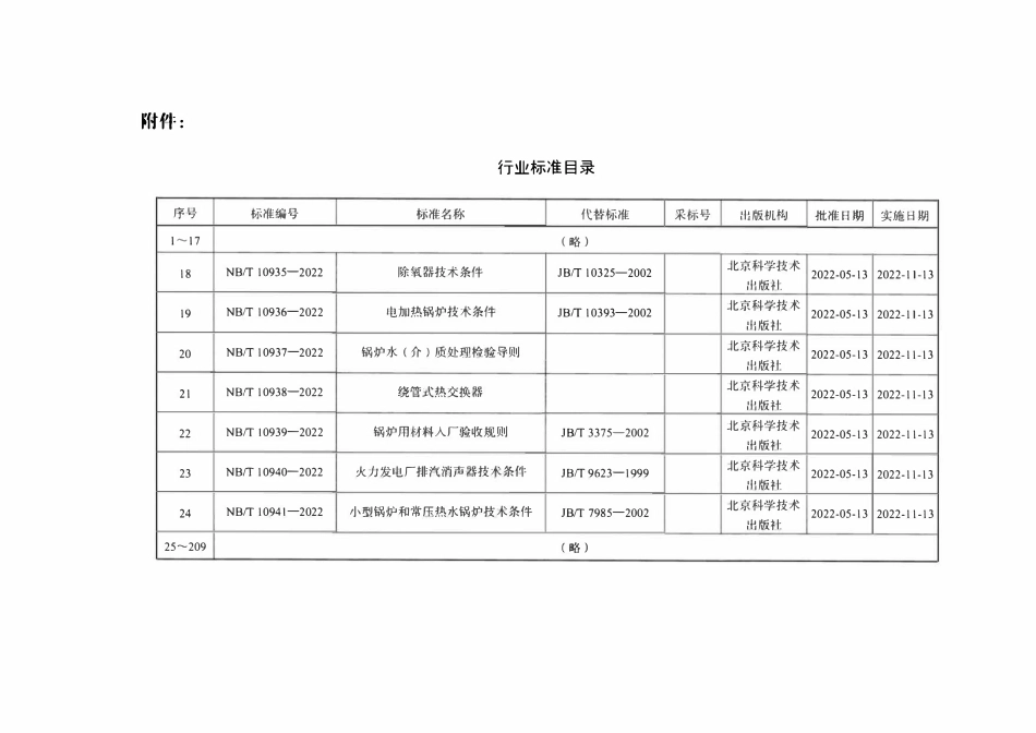 NBT 10938-2022 绕管式热交换器.PDF_第3页