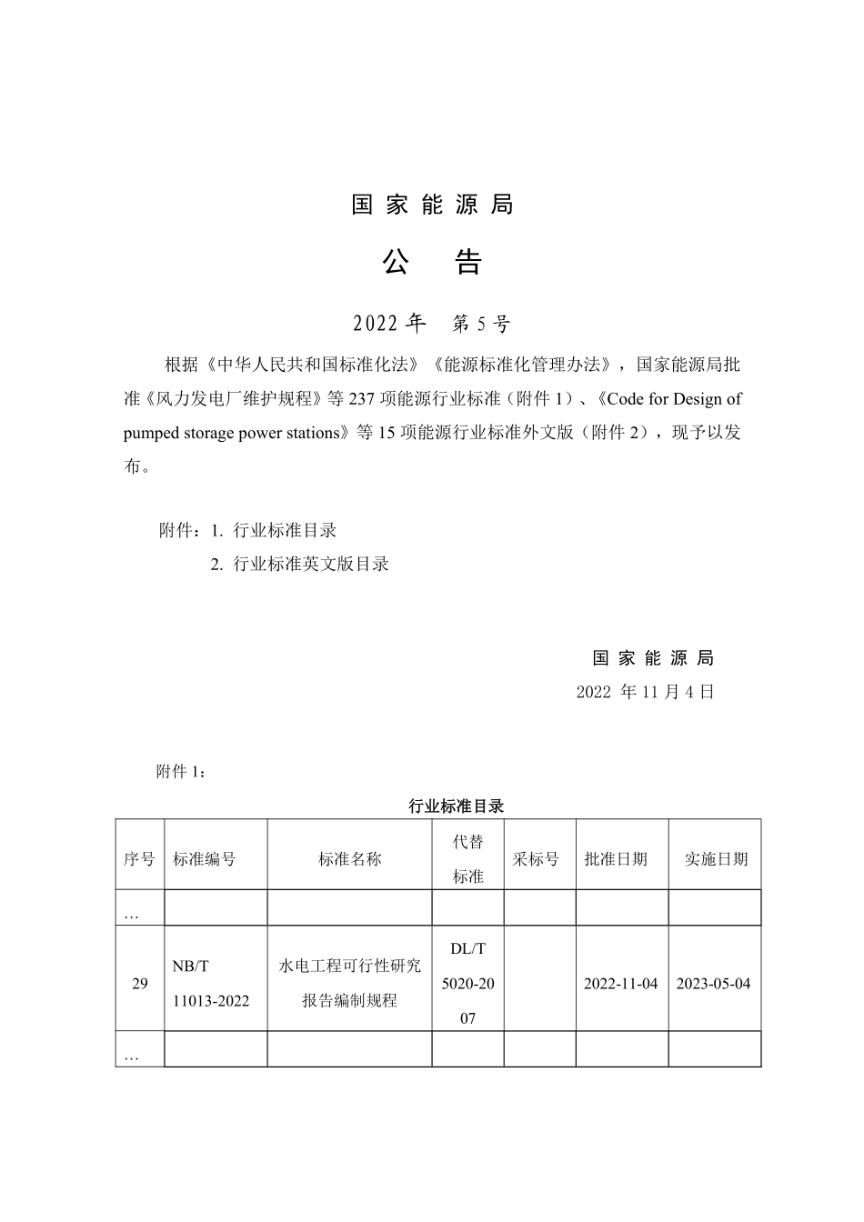 NBT 11013-2022 水电工程可行性研究报告编制规程.PDF_第3页