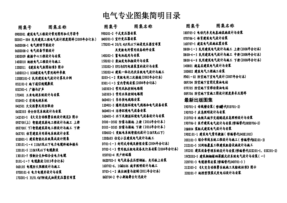21CX506-1 建筑智能应急疏散与逃生系统设计与安装(高清).pdf_第2页