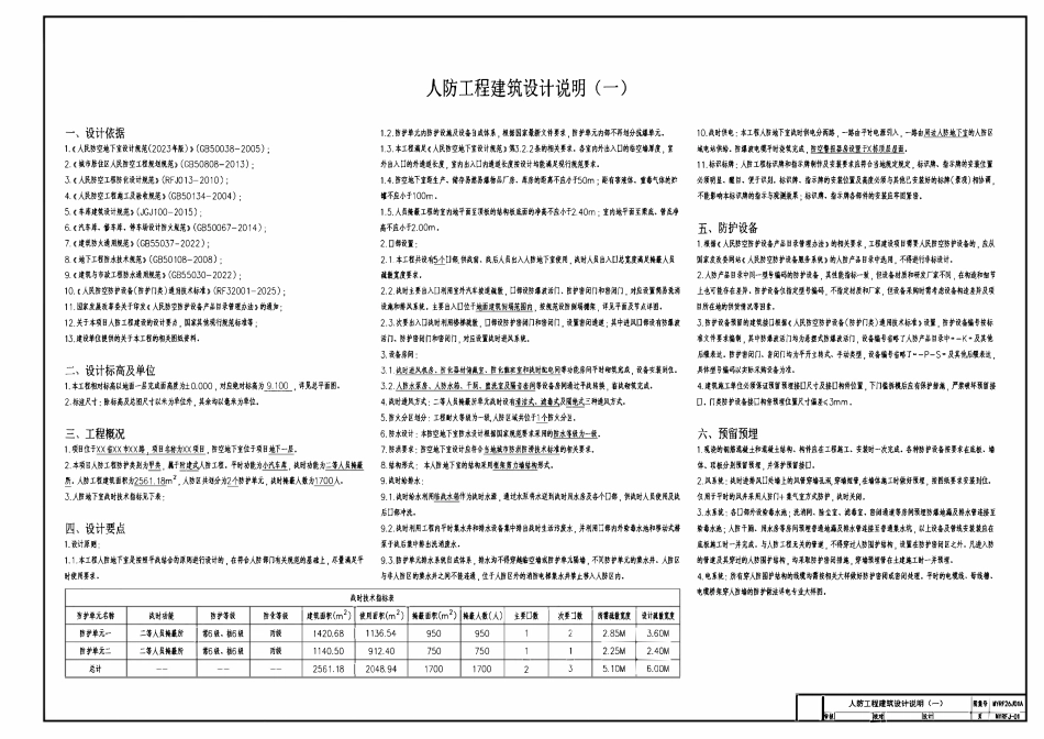 MYRF26J01A-二等人员掩蔽工程设计示例.pdf_第3页