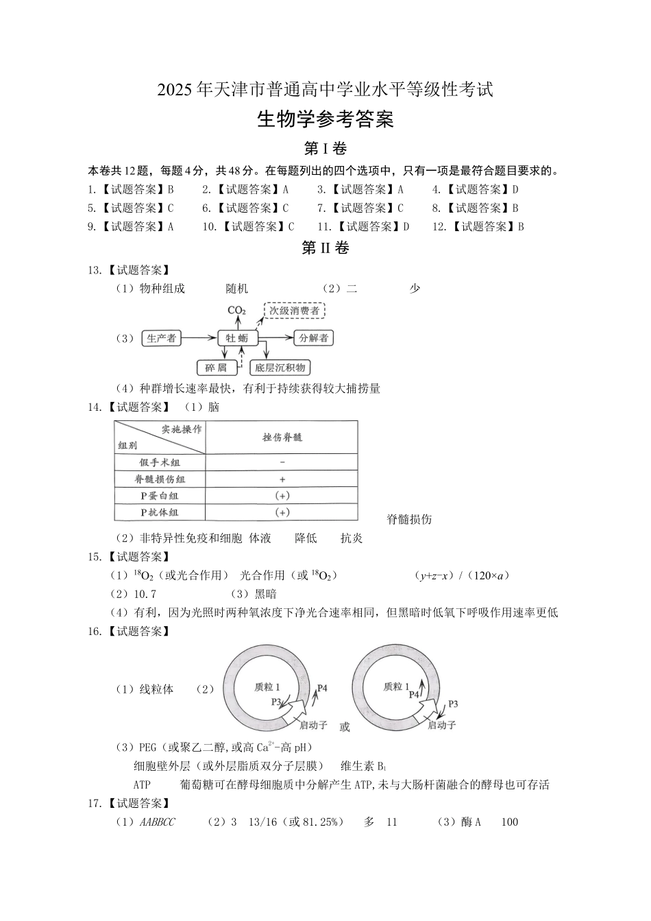 【生物官方答案】2025年天津市普通高中学业水平等级性考试.pdf_第1页