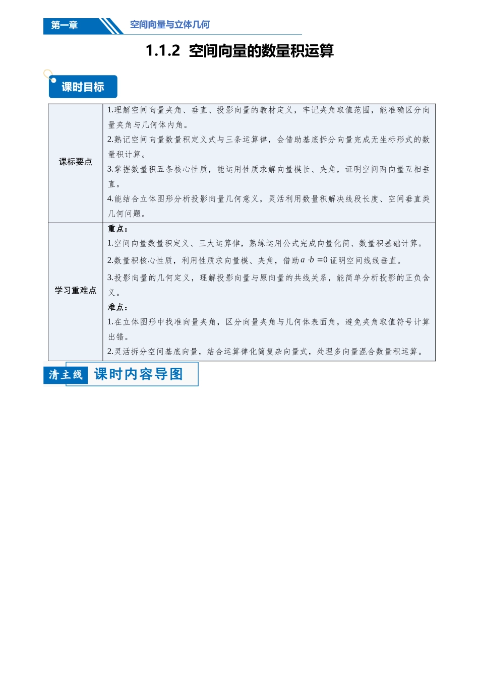 1.1.2空间向量的数量积运算(讲义)(解析版).docx_第1页