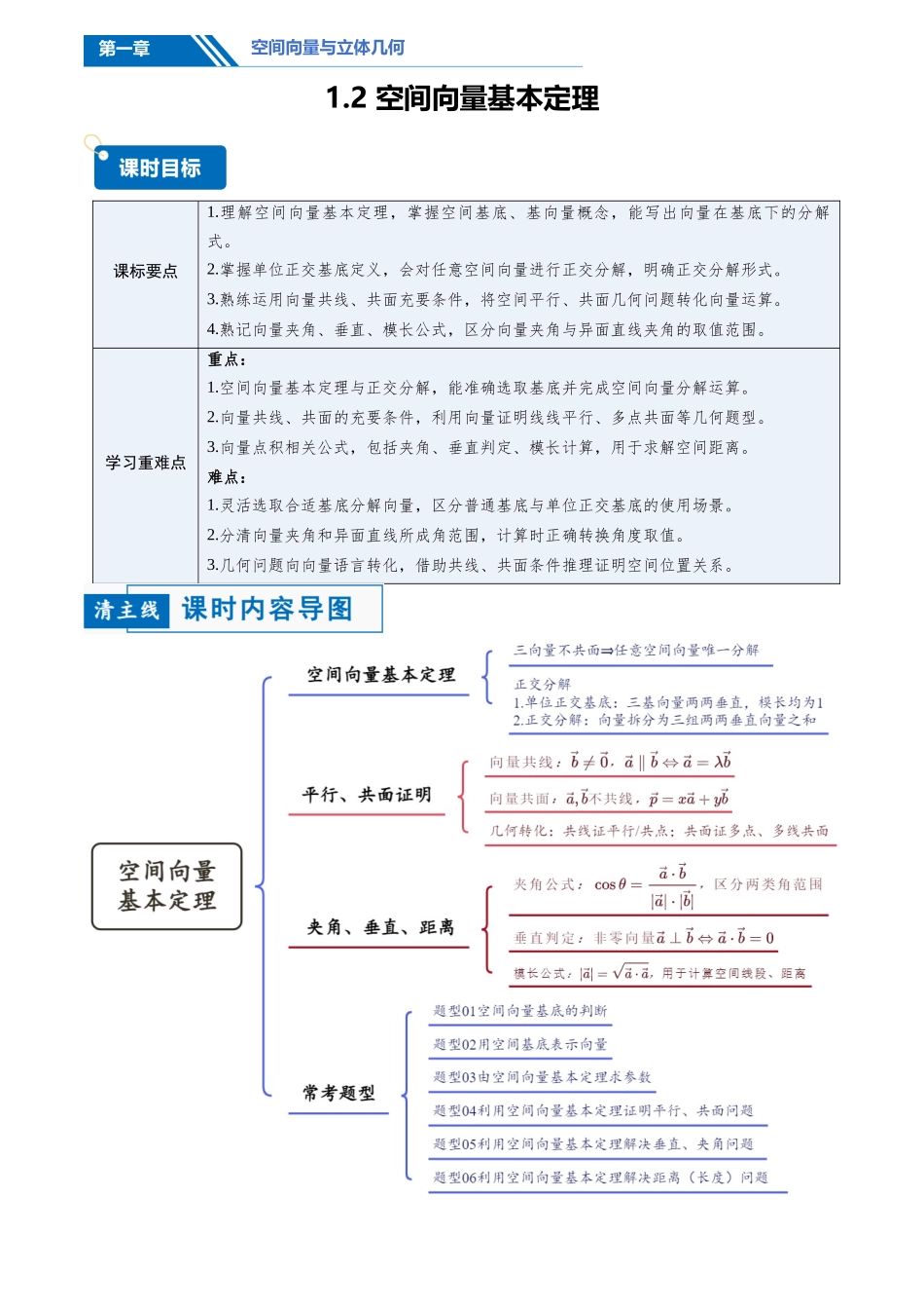 1.2空间向量基本定理(讲义)(解析版).docx_第1页