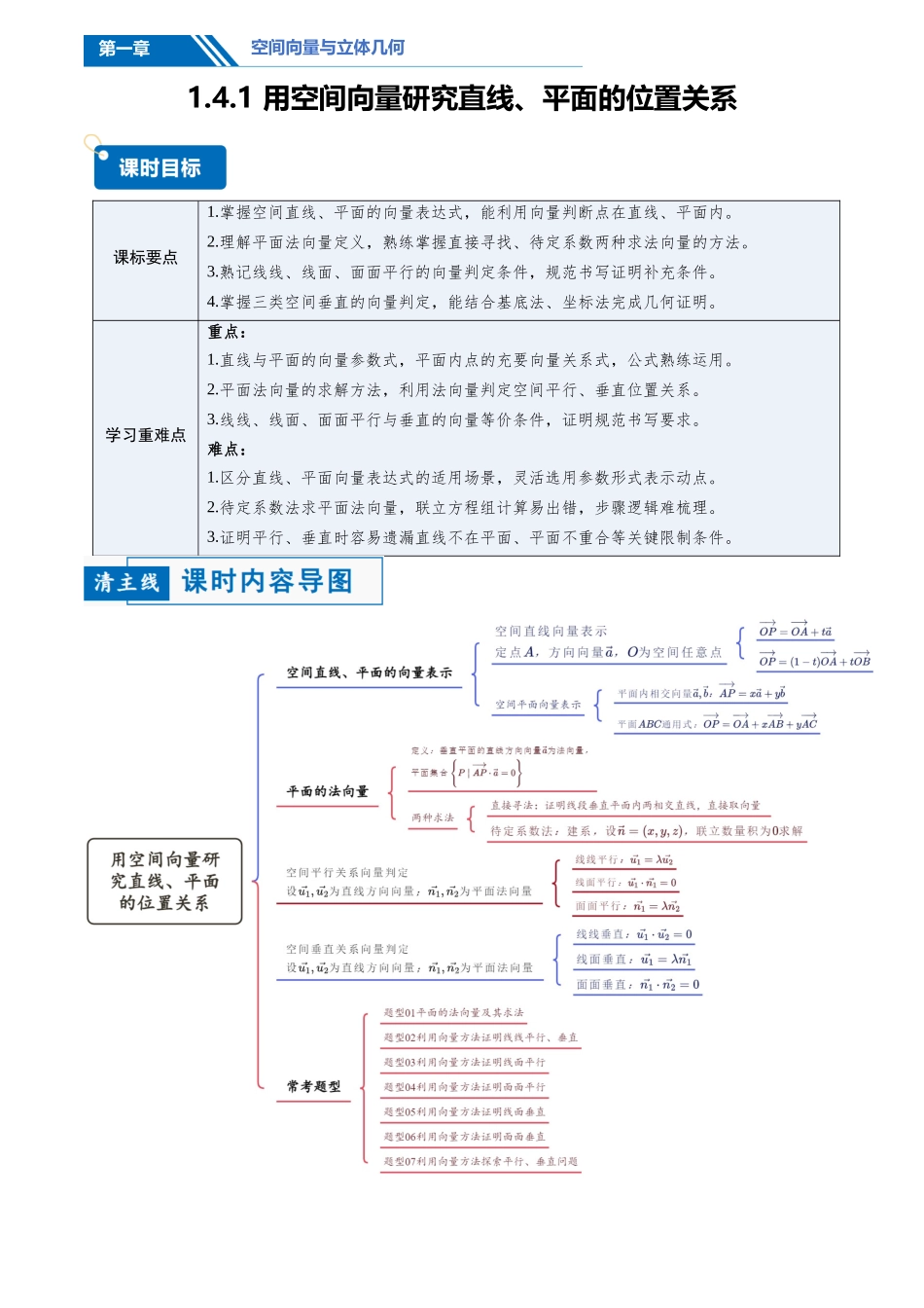 1.4.1用空间向量研究直线、平面的位置关系(讲义)(解析版).docx_第1页