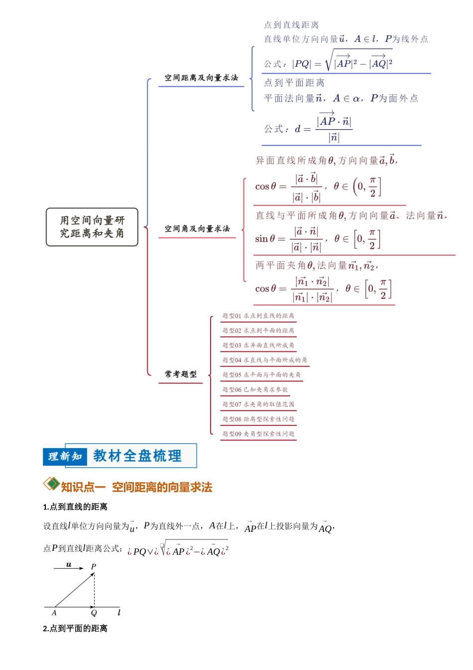 1.4.2用空间向量研究距离和夹角(讲义)(解析版).docx_第2页