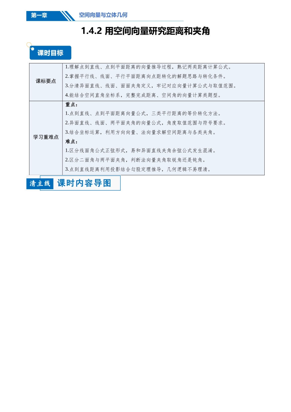1.4.2用空间向量研究距离和夹角(讲义)(原卷版).docx_第1页