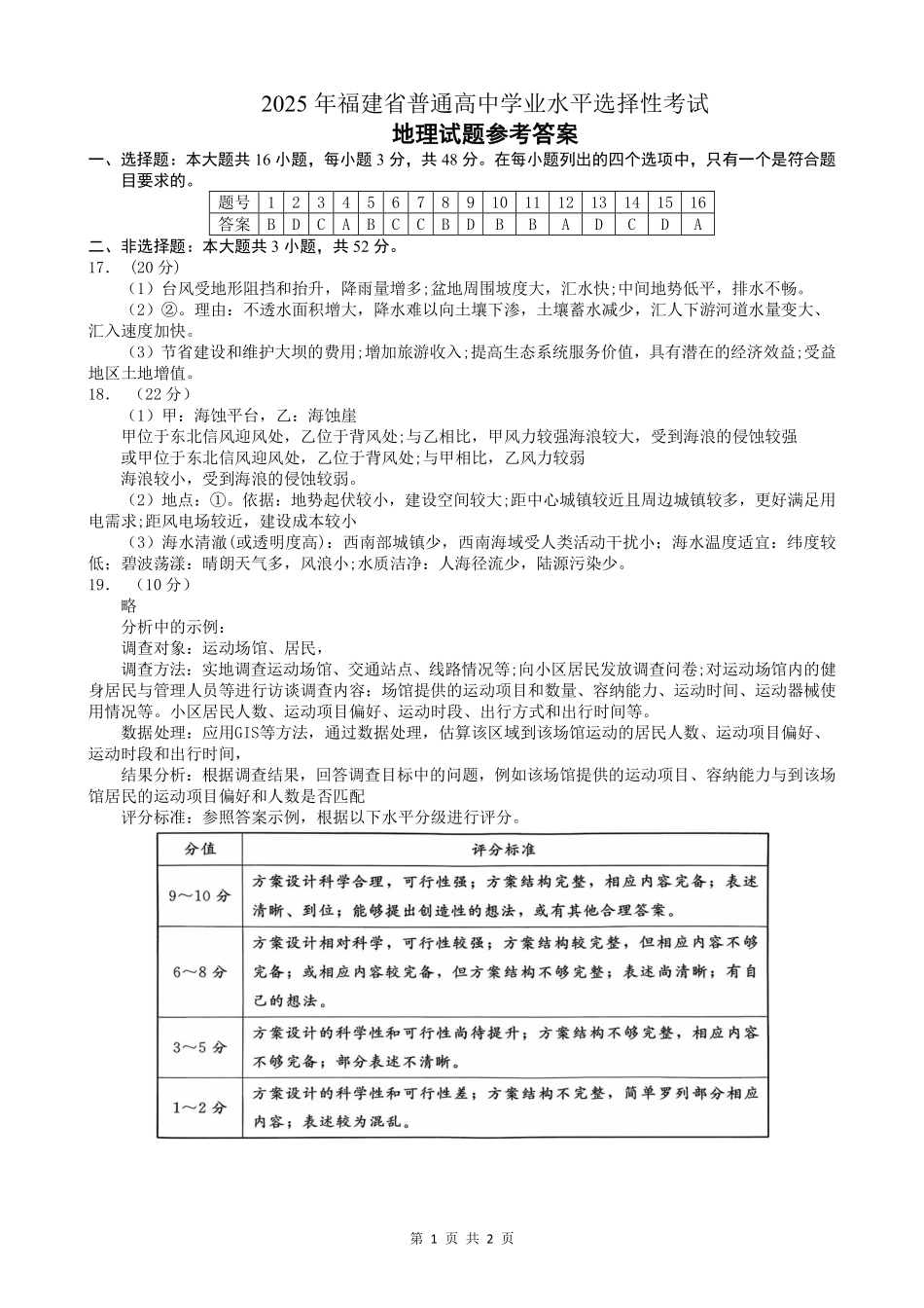 2025年福建普通高中学业水平选择性考试地理答案.pdf_第1页