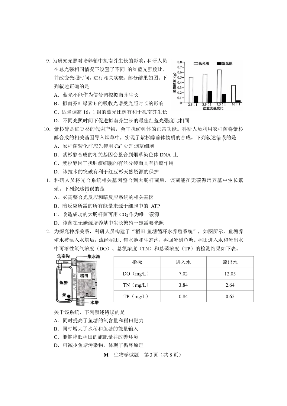 2025年福建普通高中学业水平选择性考试生物.pdf_第3页