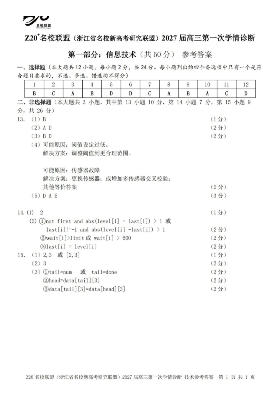 Z20+名校联盟2027届高三第一次学情诊断技术答案.pdf_第1页