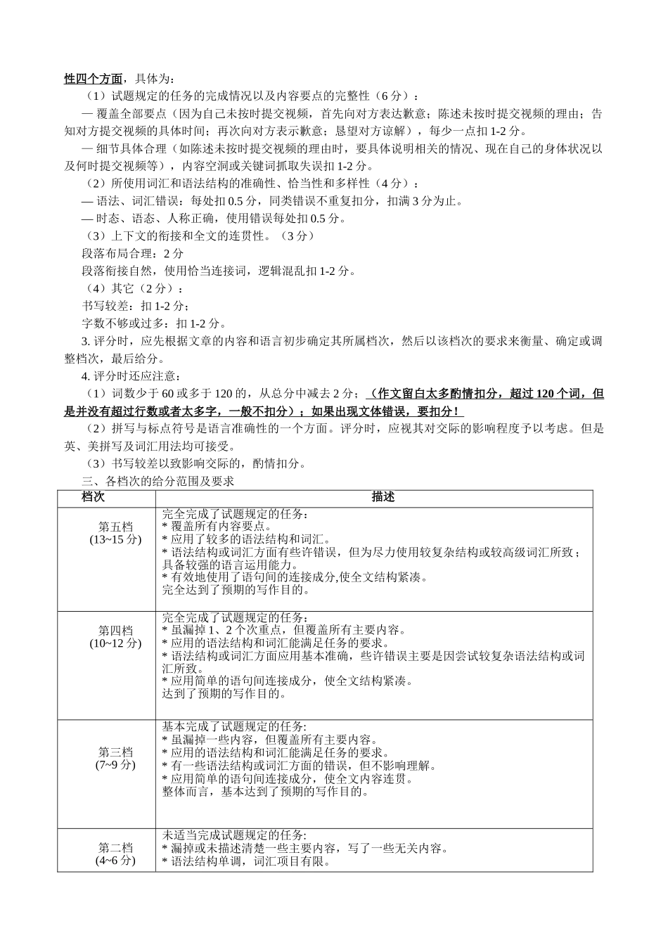 高三英语评分细则（2026届高三年级9月份联考）.doc_第2页