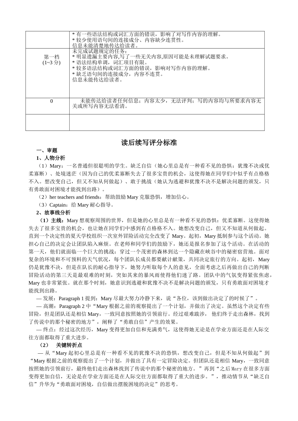 高三英语评分细则（2026届高三年级9月份联考）.doc_第3页