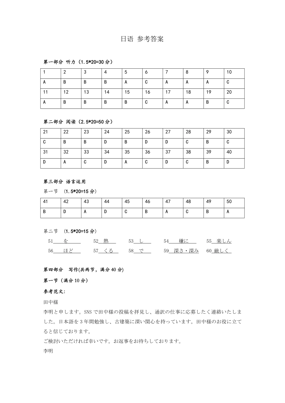 湖北圆创联盟2027届高三上学期8月开学考试日语答案.pdf_第1页