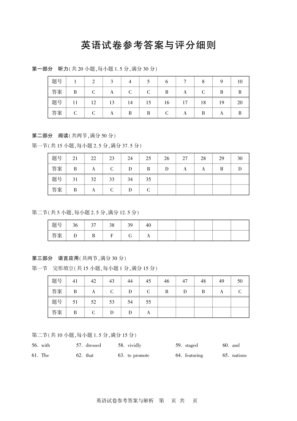 湖北圆创联盟2027届高三上学期8月开学考试英语答案.pdf_第1页