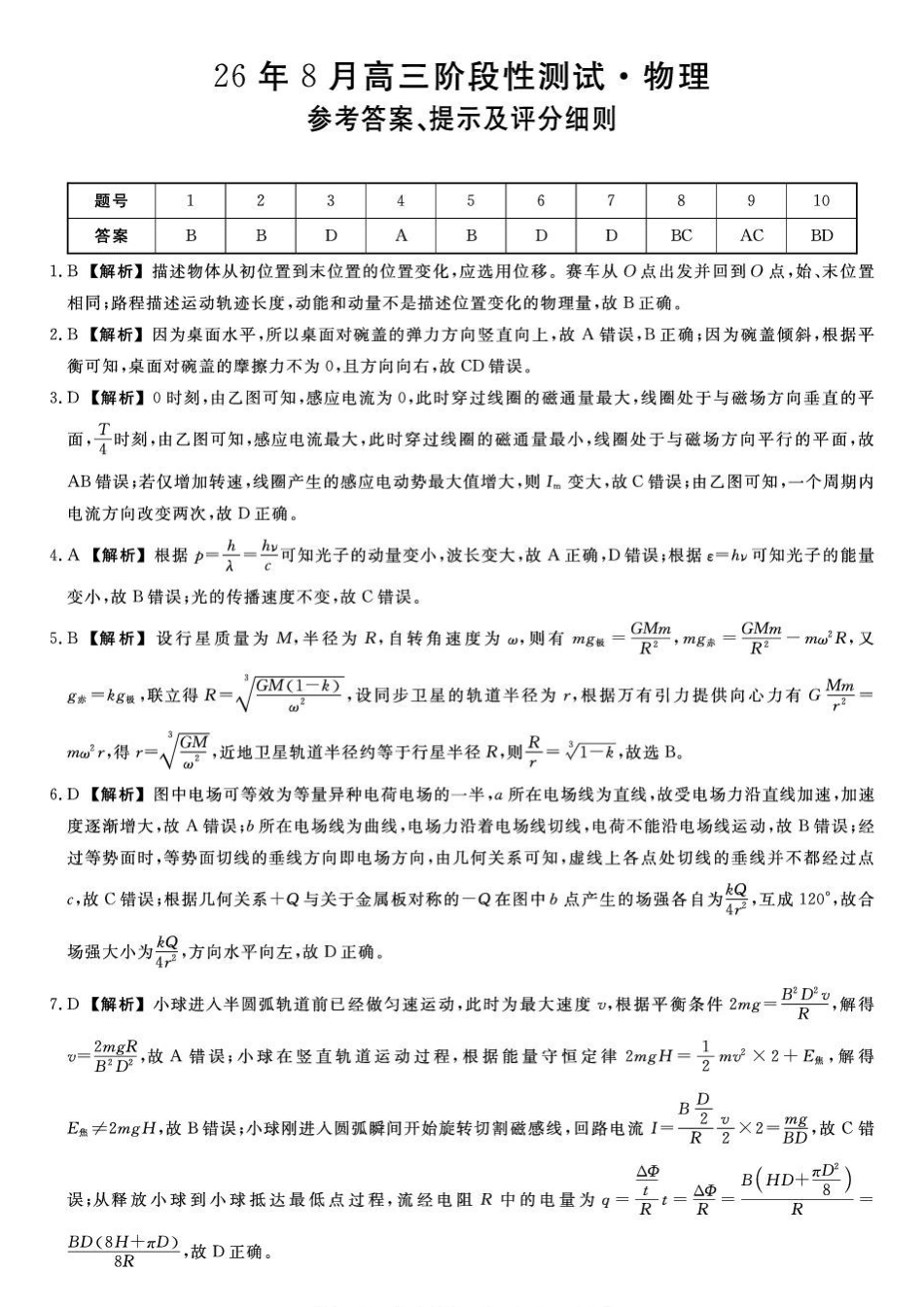 山西部分学校2027届上学期高三开学阶段测试物理答案.pdf_第1页