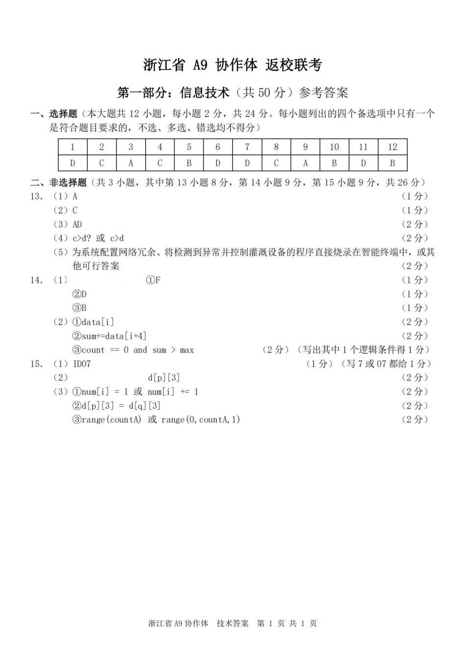 浙江A9协作体暑假返校联考技术答案.pdf_第1页