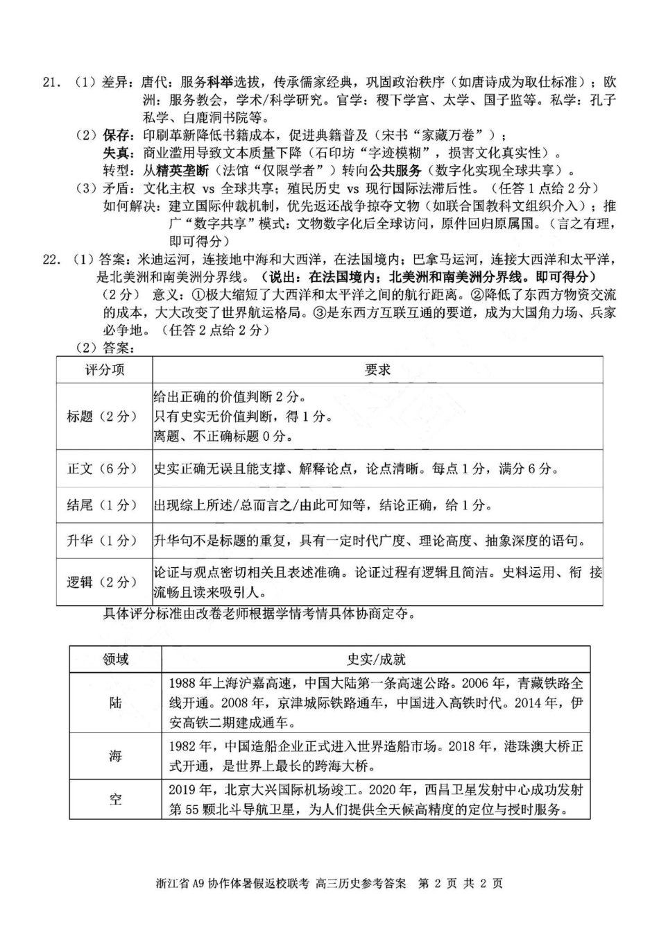 浙江A9协作体暑假返校联考历史答案.pdf_第2页