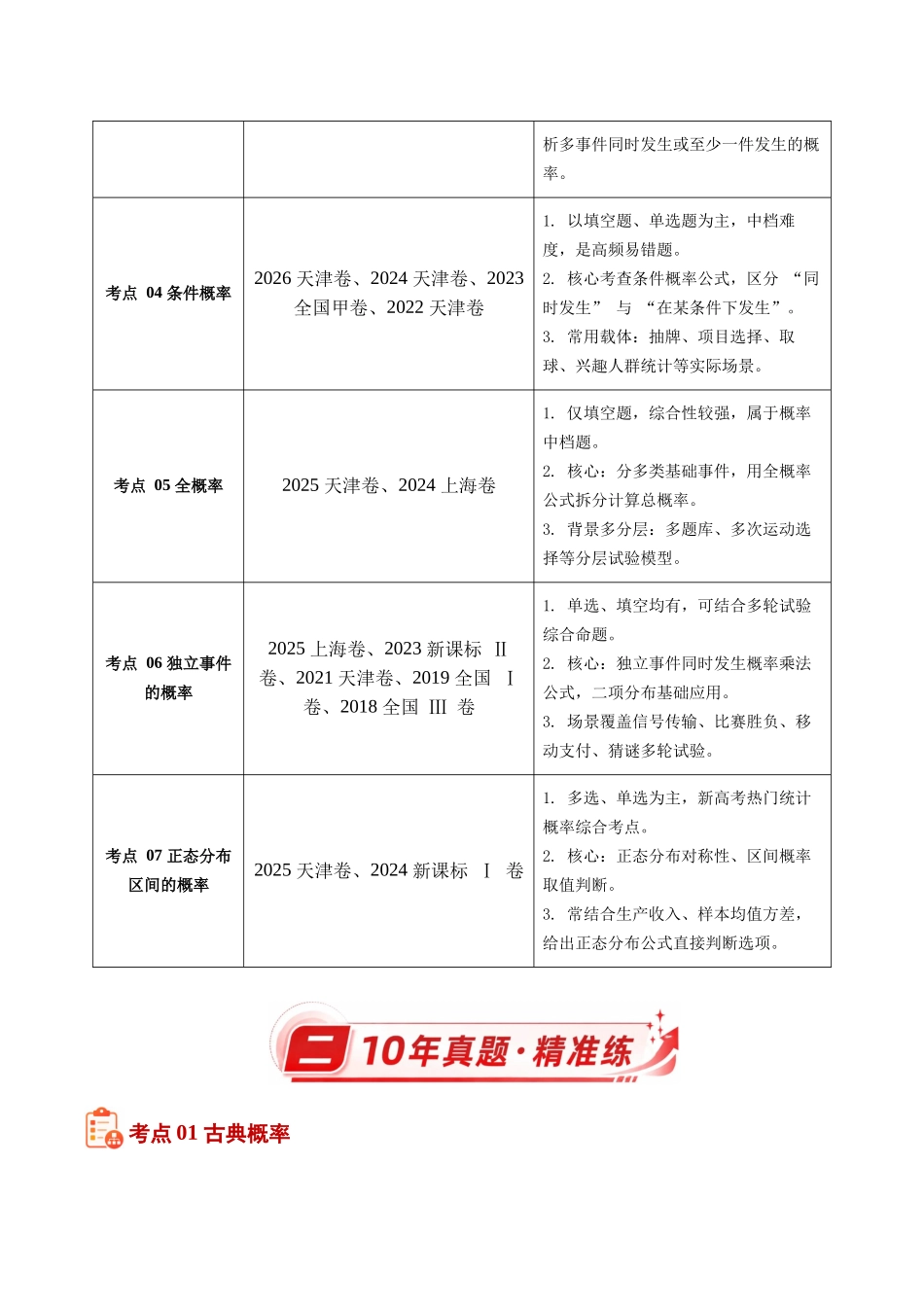 专题06事件与概率小题综合（含古典概率、条件概率、全概率、贝叶斯公式、正态分布区间概率）（10年汇编）（七大考点39题）（原卷版）.docx_第2页