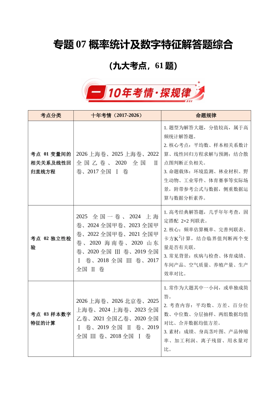 专题07概率统计及数字特征解答题综合（10年汇编）（九大考点61题）（原卷版）.docx_第1页