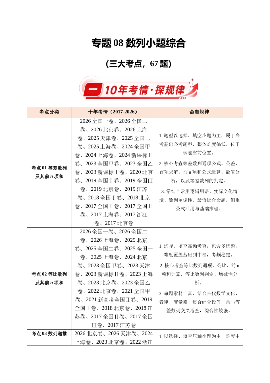 专题08数列小题综合（10年汇编）（三大考点67题）（原卷版）.docx_第1页