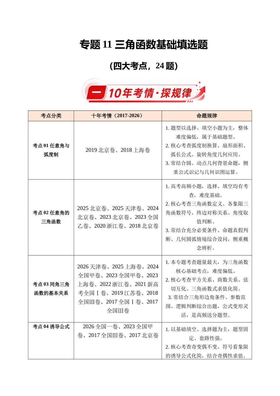 专题11三角函数基础填选题(10年汇编)(四大考点24题)(原卷版).docx_第1页
