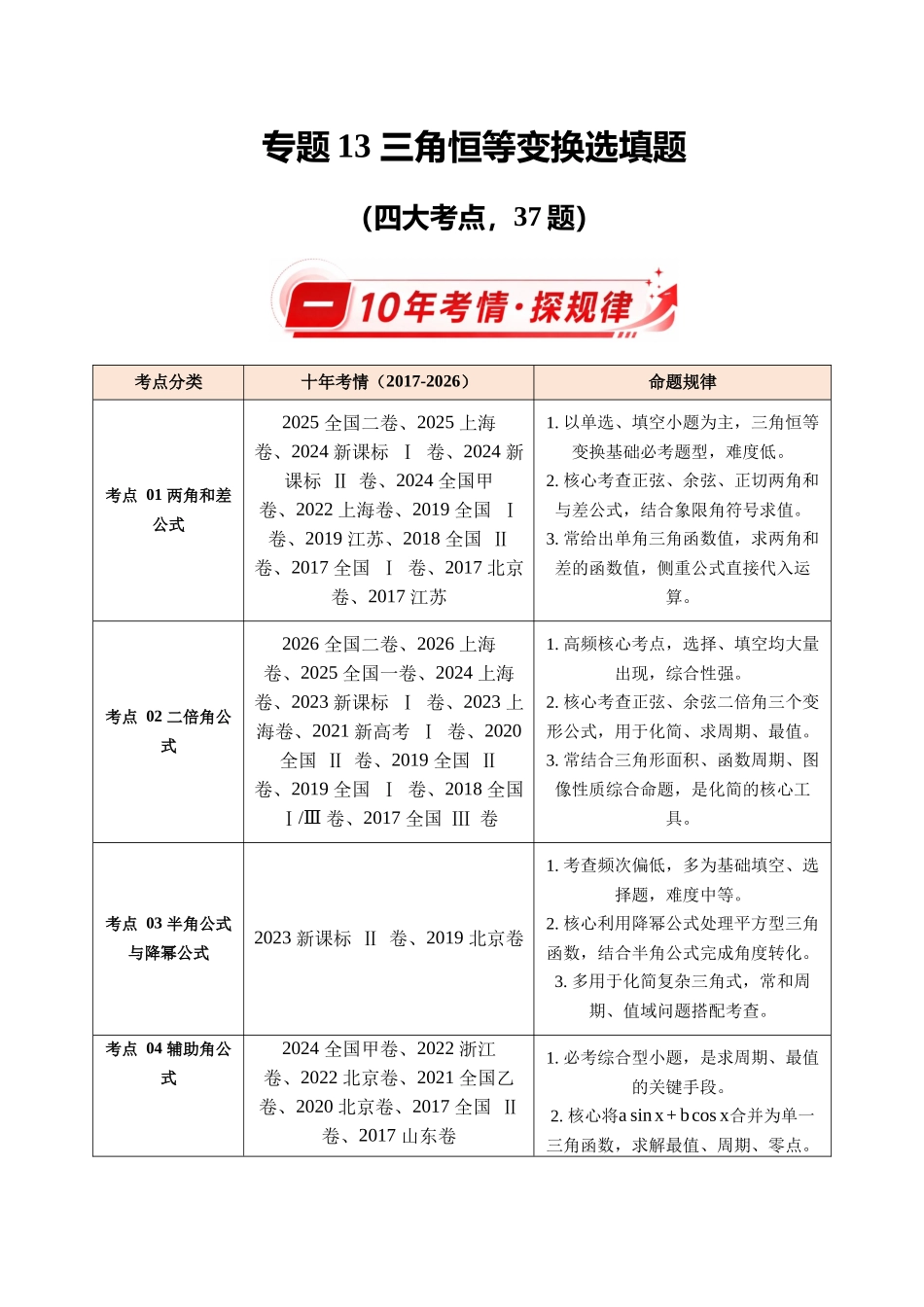 专题13三角恒等变换选填题(10年汇编)(四大考点37题)(解析版).docx_第1页