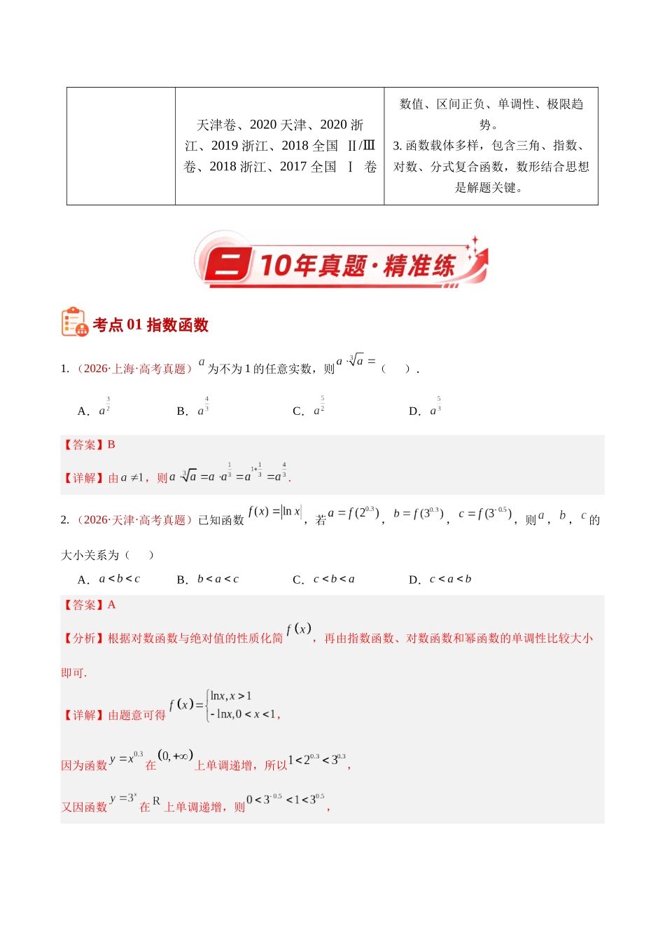 专题17指数、对数、幂函数、函数图象(10年汇编)(四大考点51题)(解析版).docx_第2页