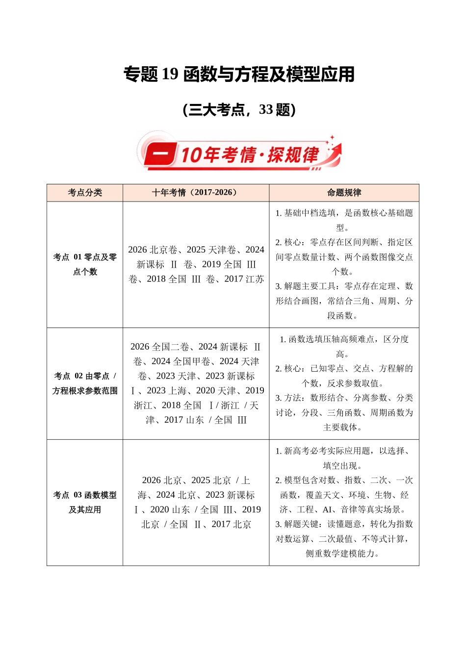 专题19函数与方程及模型应用（10年汇编）（三大考点33题）（原卷版）.docx_第1页