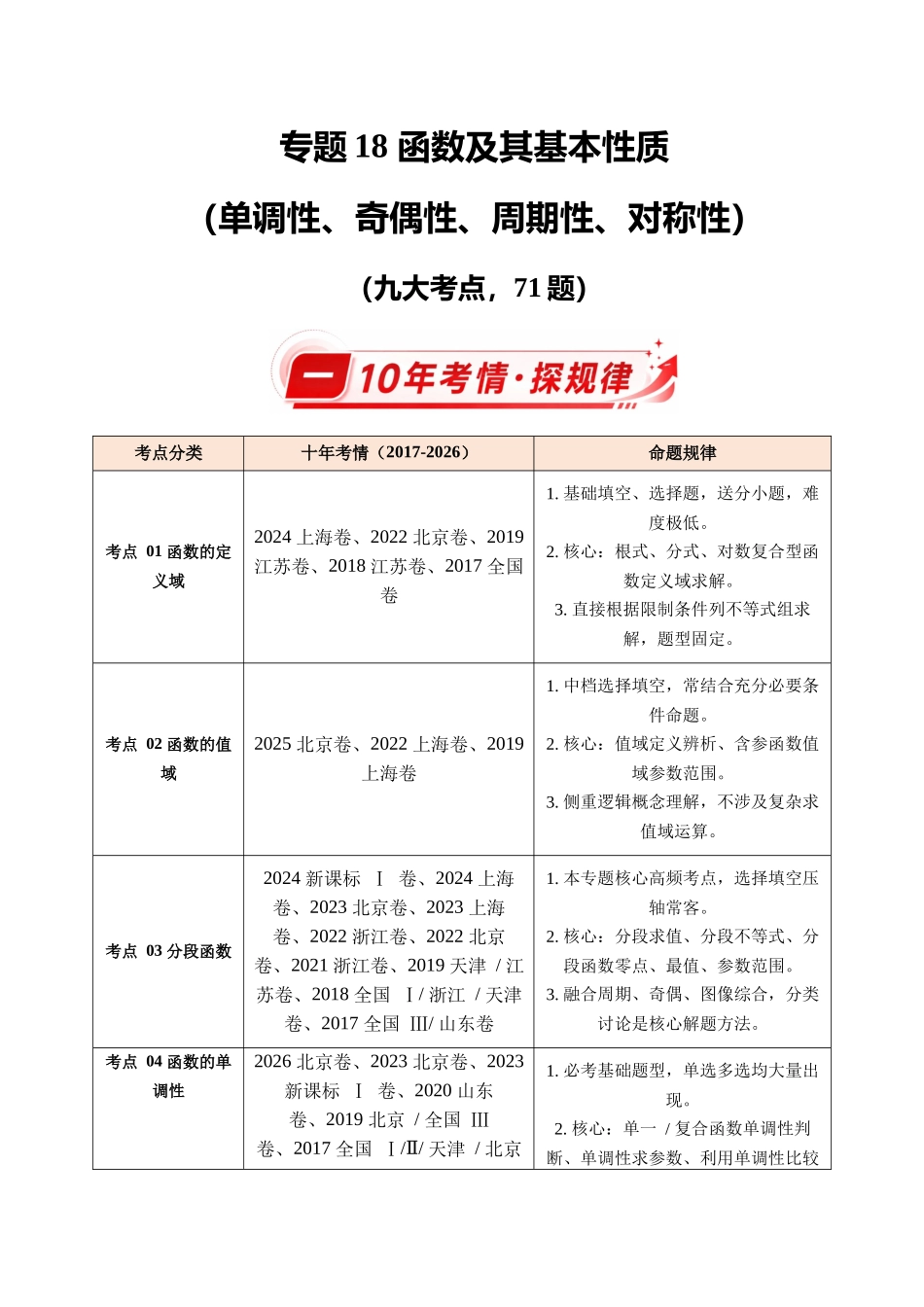 专题18函数及其基本性质(单调性、奇偶性、周期性、对称性)(10年汇编)(九大考点71题)(原卷版).docx_第1页
