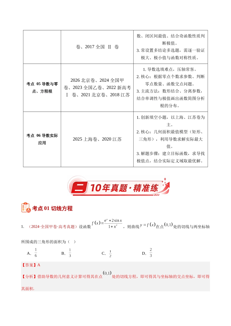 专题20导数及其应用选填题(10年汇编)(六大考点38题)(解析版).docx_第2页