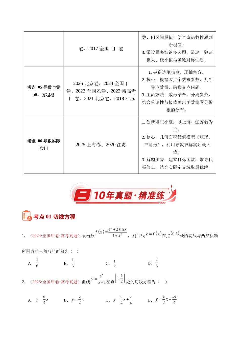 专题20导数及其应用选填题（10年汇编）（六大考点38题）（原卷版）.docx_第2页