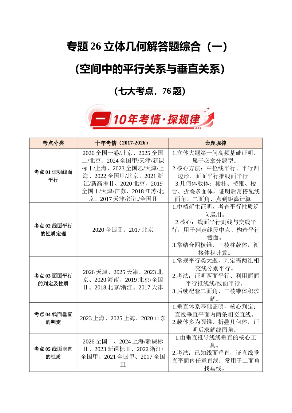 专题26立体几何解答题综合(一)(空间中的平行关系与垂直关系)(10年汇编)(七大考点76题)(原卷版).docx_第1页