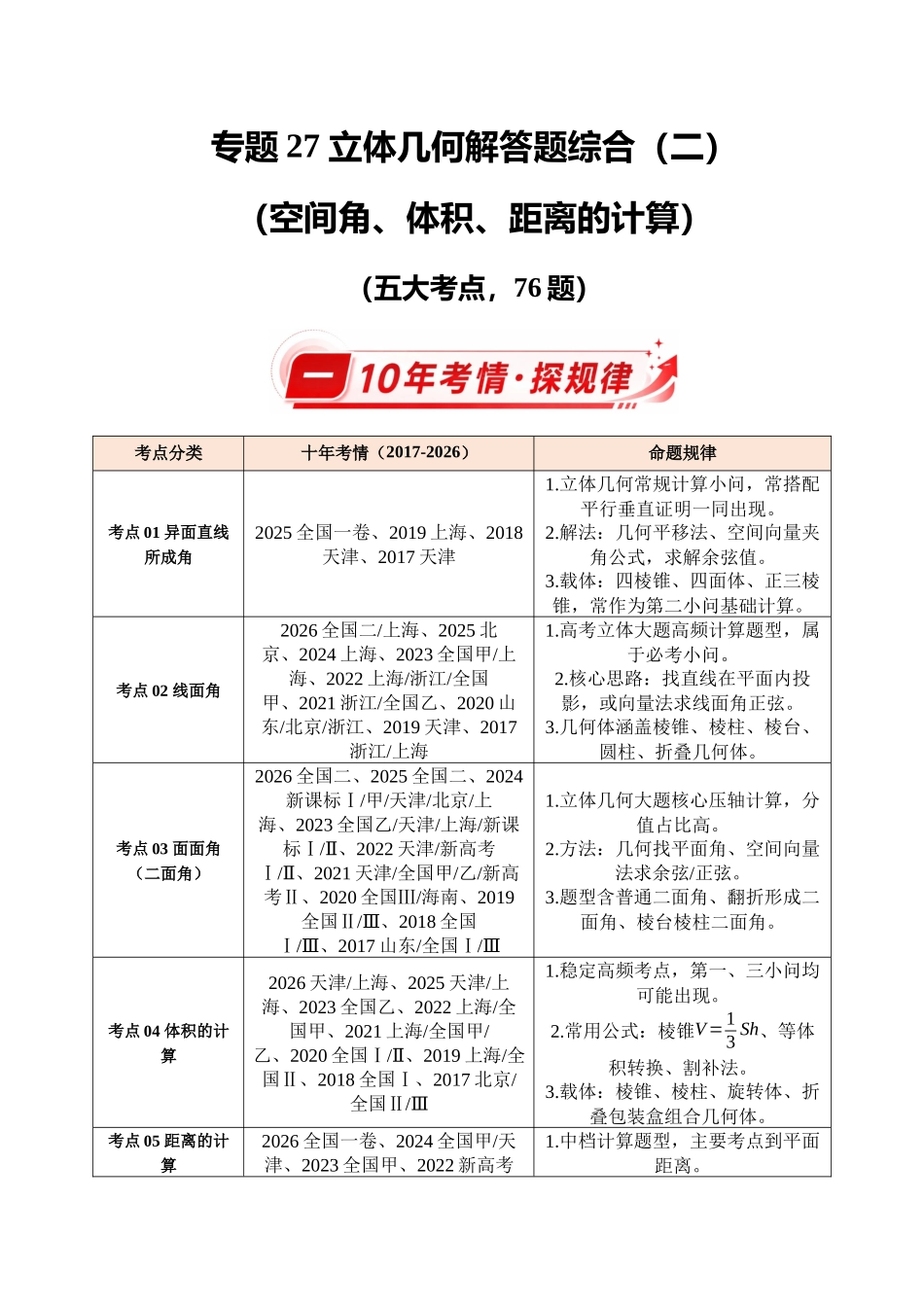 专题27立体几何解答题综合(二)(空间角的计算及其空间向量的应用)(10年汇编)(五大考点76题)(解析版).docx_第1页