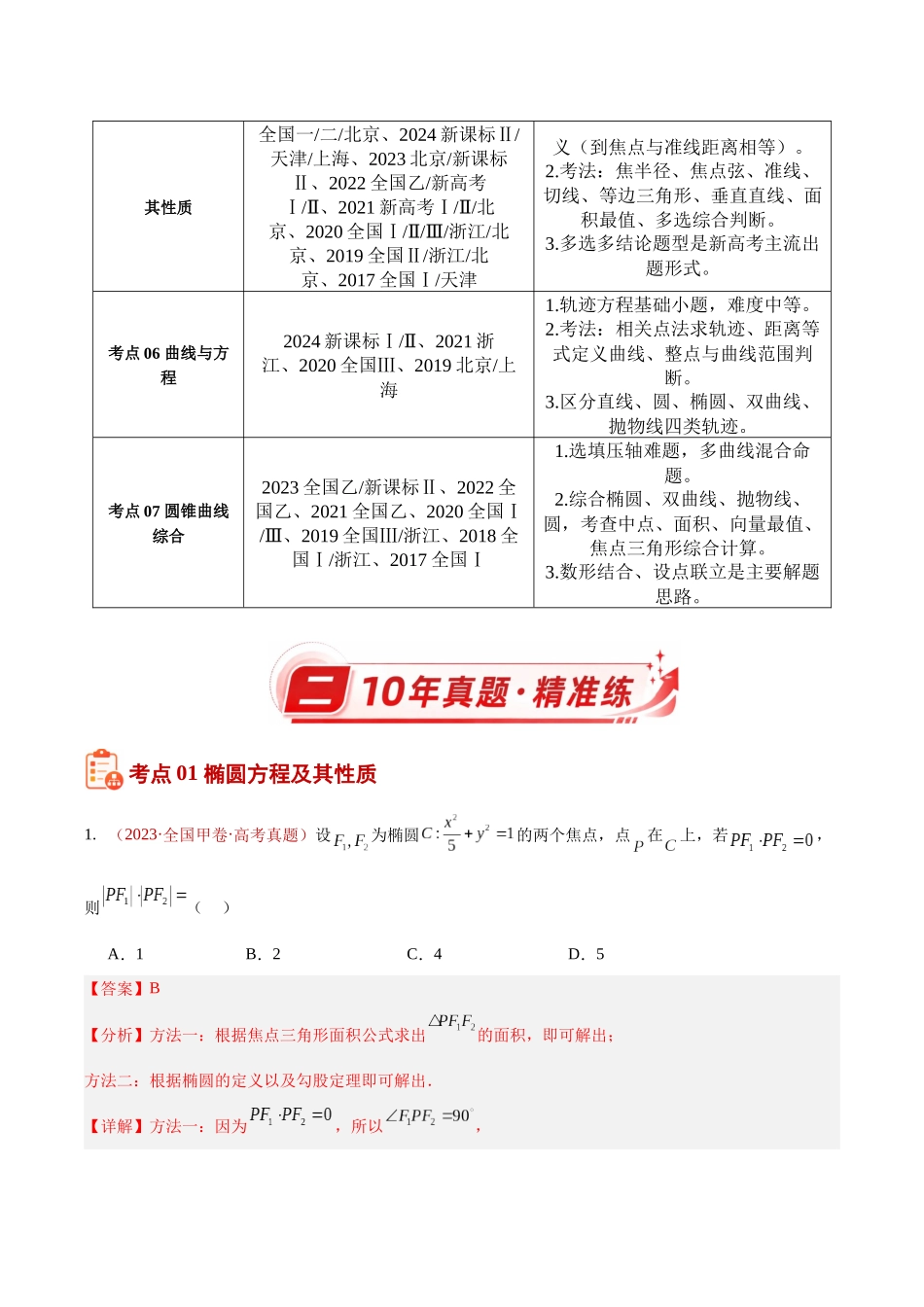 专题29圆锥曲线选填题综合（椭圆、双曲线、抛物线）（10年汇编）（七大考点137题）（解析版）.docx_第2页