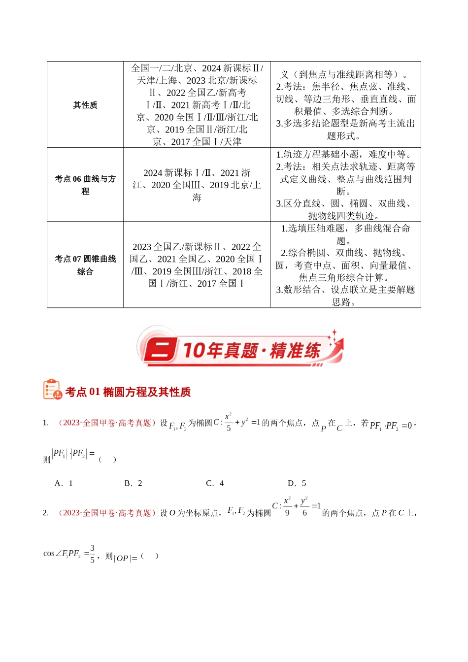 专题29圆锥曲线选填题综合（椭圆、双曲线、抛物线）（10年汇编）（七大考点137题）（原卷版）.docx_第2页