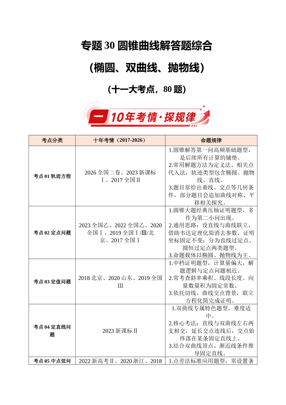 专题30圆锥曲线解答题综合(椭圆、双曲线、抛物线)(10年汇编)(十一大考点80题)(原卷版).docx_第1页