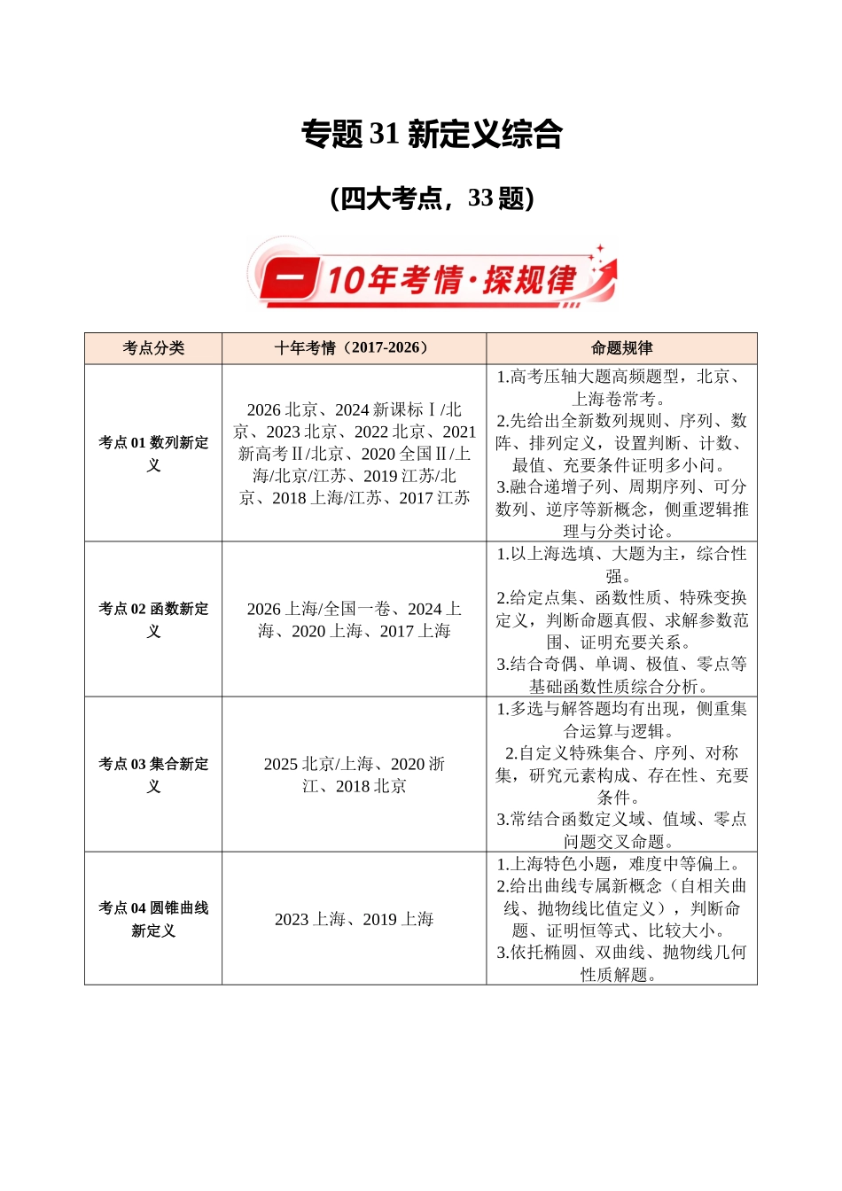 专题31新定义综合(10年汇编)(四大考点33题)(解析版).docx_第1页